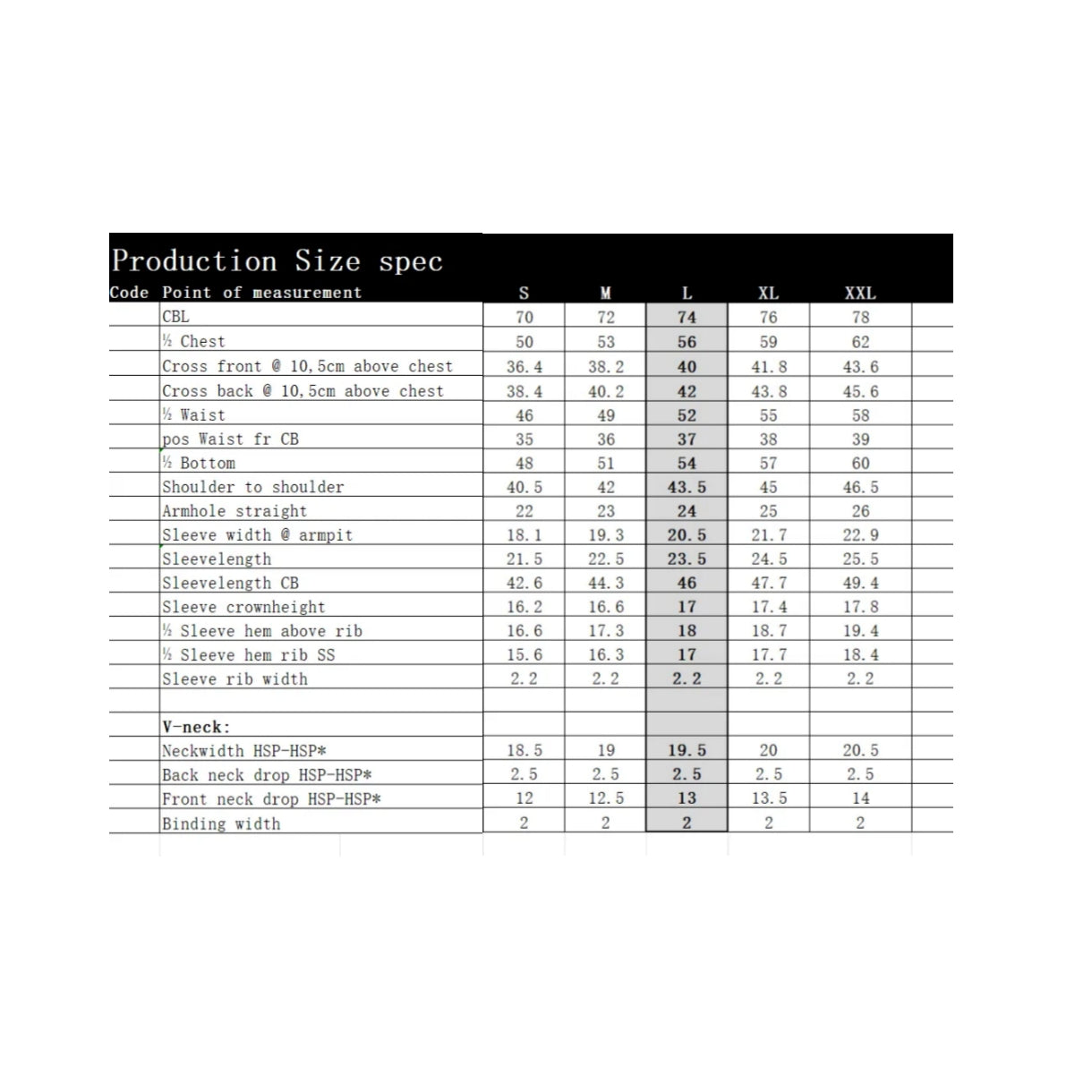 Born to be A4EVR – Edizione Kuqezi